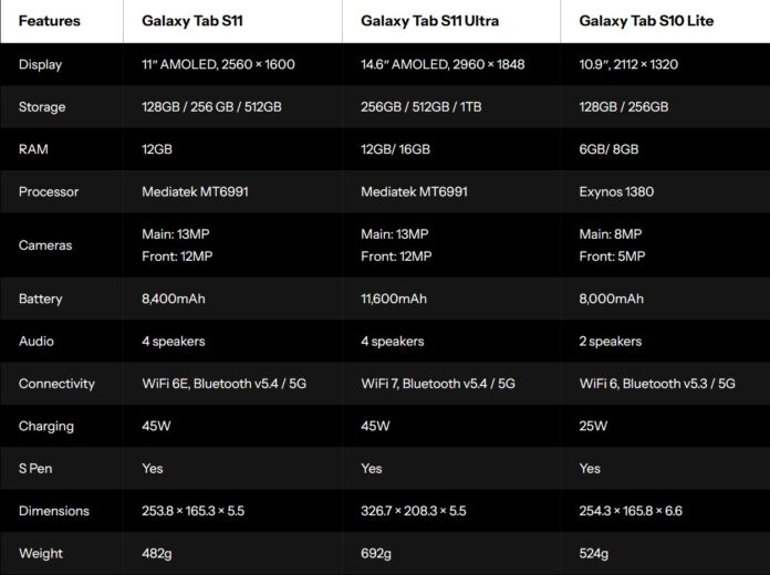 (Ảnh: Internet) (Ảnh: Internet)