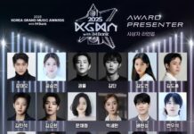 Danh sách các diễn viên