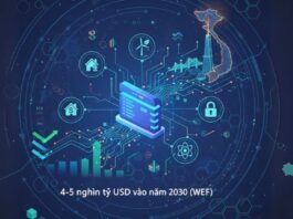 Tiềm năng token hóa tài sản thực.