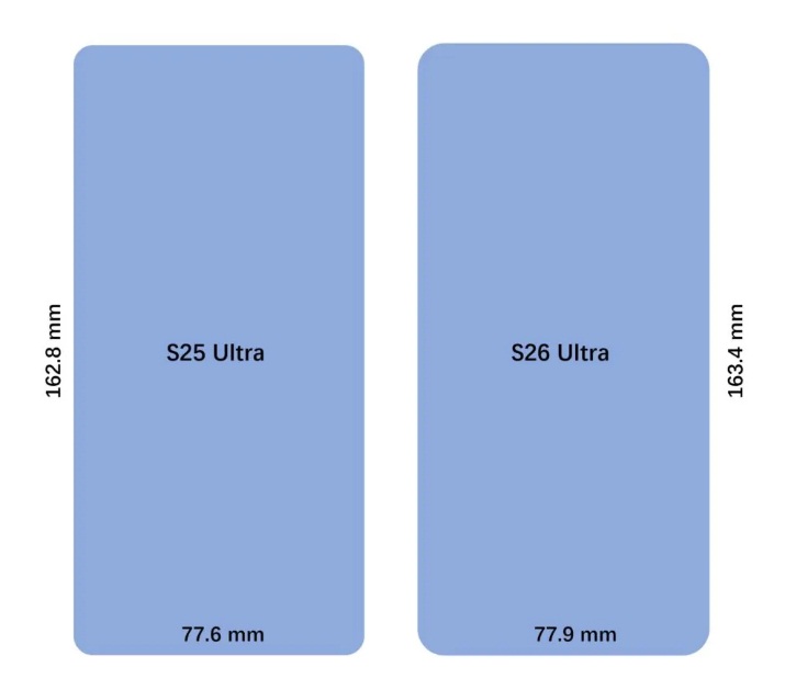 Kích thước của Galaxy S26 Ultra so với S25 Ultra (Ảnh: Internet)