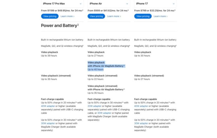 So sánh thời lượng pin của iPhone Air với iPhone 17 cơ bản và iPhone 17 Pro Max (Ảnh: Internet)