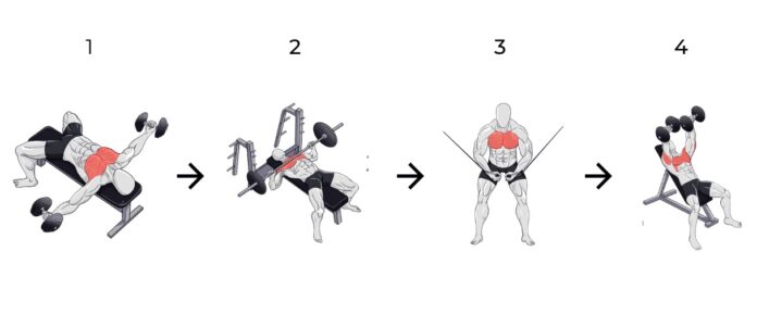 Tập luyện theo phương pháp giant set (Ảnh: Internet)