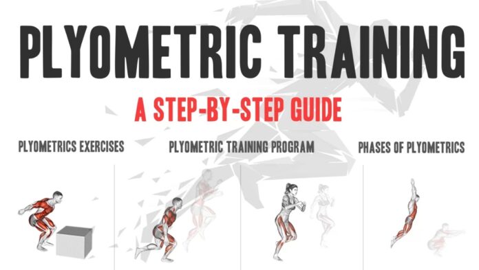 Tập luyện theo phương pháp plyometric (Ảnh: Internet)