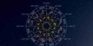 5 cung hoàng đạo sở hữu trực giác nhạy bén đến kỳ lạ 5 cung hoàng đạo sở hữu trực giác nhạy bén đến kỳ lạ