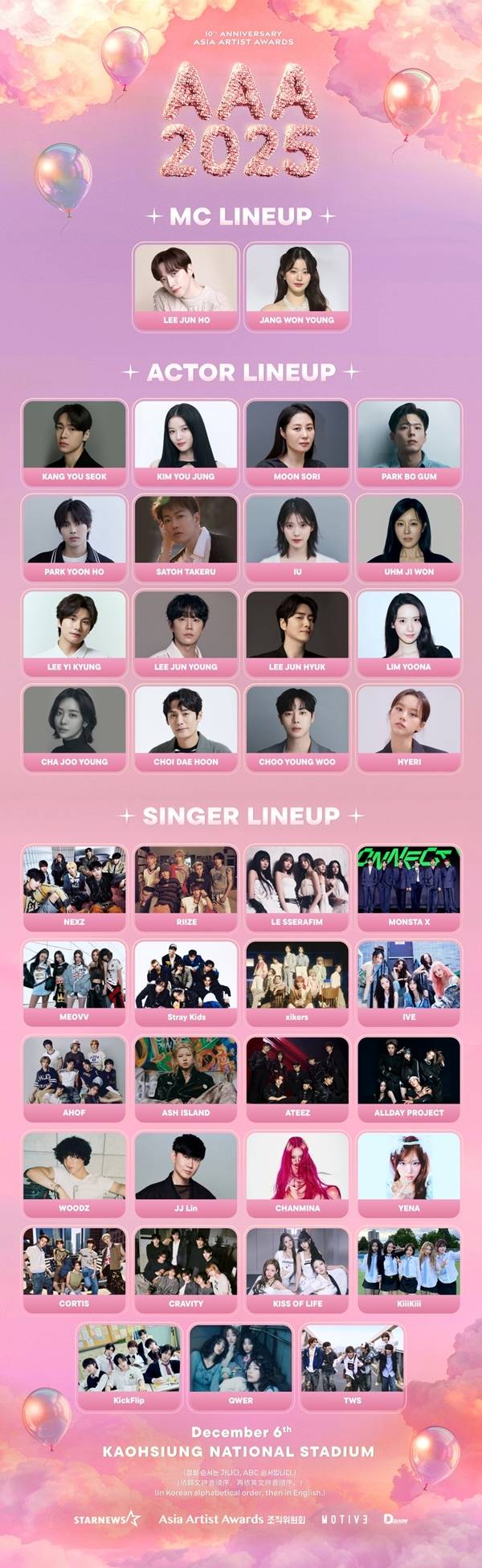 Asia Artist Awards 2025