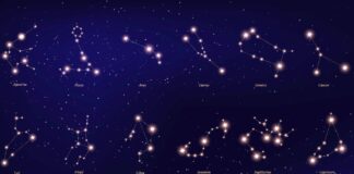 Tử vi tài chính tháng 11 năm 2025 cho từng cung hoàng đạo Tử vi tài chính tháng 11 năm 2025 cho từng cung hoàng đạo