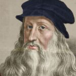 Top 10 danh họa nổi tiếng thế giới