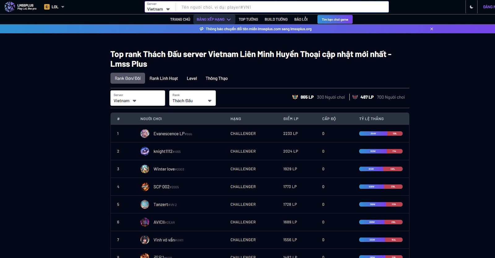 Muốn leo rank hiệu quả? Lmss Plus giúp bạn đọc vị đối thủ và phân tích lối chơi leo rank Liên Minh liên minh huyền thoại LMSS Lmss Plus