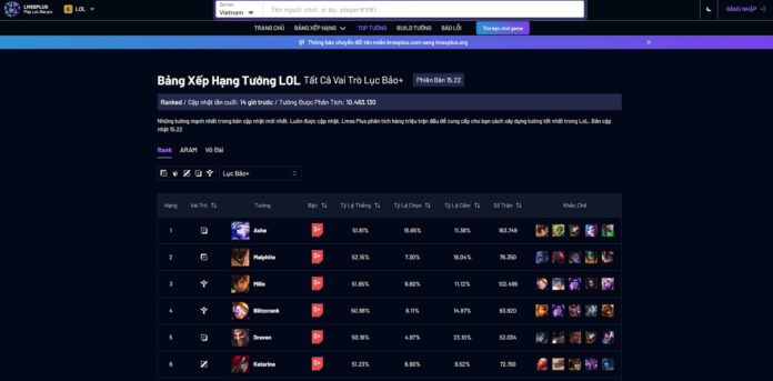 Muốn leo rank hiệu quả? Lmss Plus giúp bạn đọc vị đối thủ và phân tích lối chơi leo rank Liên Minh liên minh huyền thoại LMSS Lmss Plus