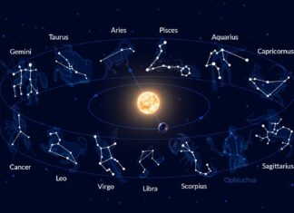Tử vi tình yêu 12 cung hoàng đạo tháng 12/2025