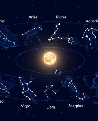 Tử vi tình yêu 12 cung hoàng đạo tháng 12/2025 Tử vi tình yêu 12 cung hoàng đạo tháng 12/2025