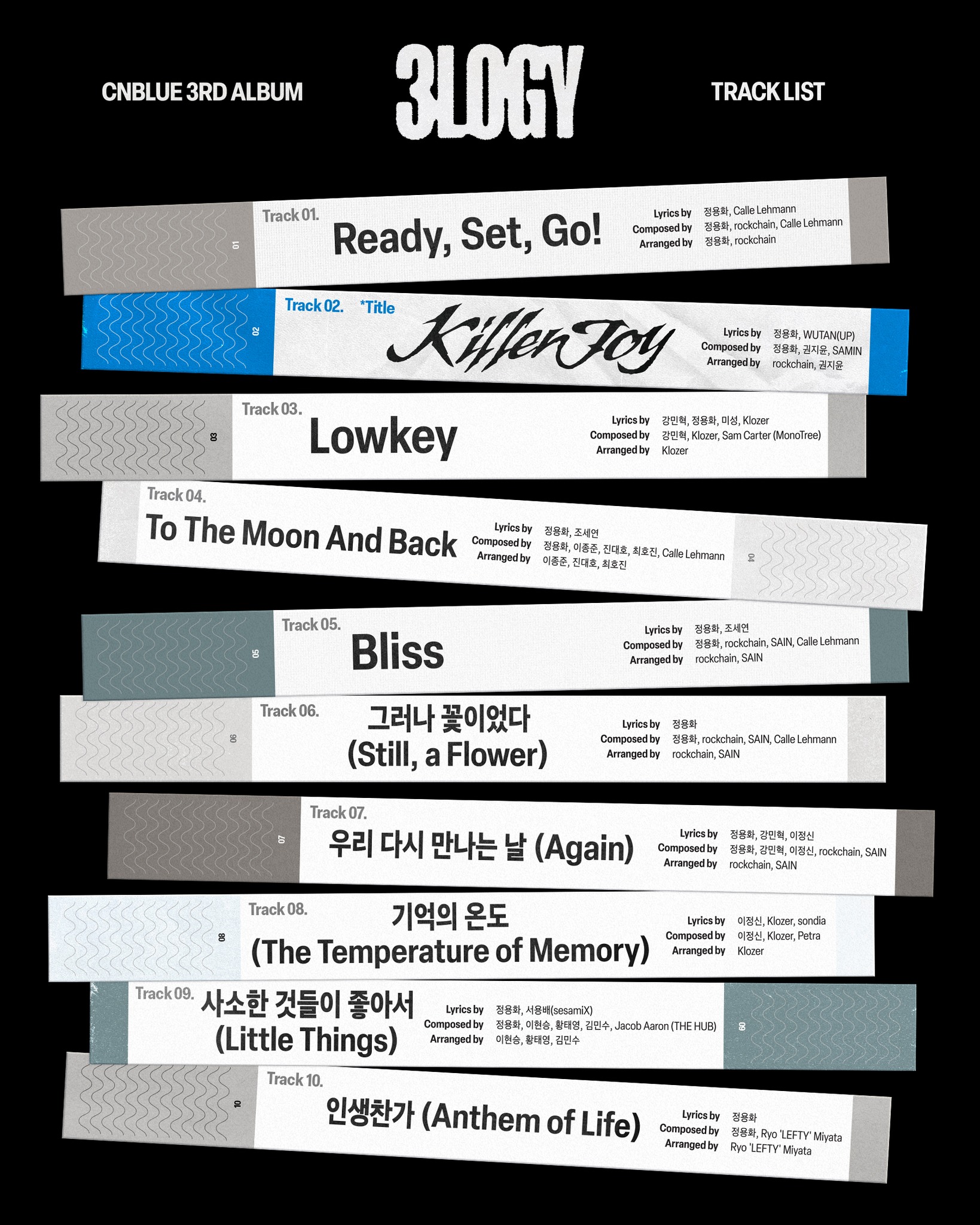 CNBLUE trở lại đường đua Kpop với full album thứ ba phát hành ngày 7/1