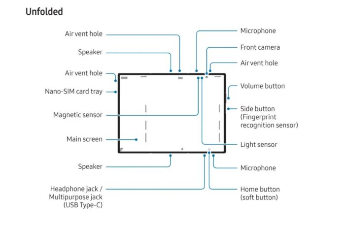Sơ đồ điện thoại gập 3 màn hình Galaxy Z TriFold (Ảnh: Internet)