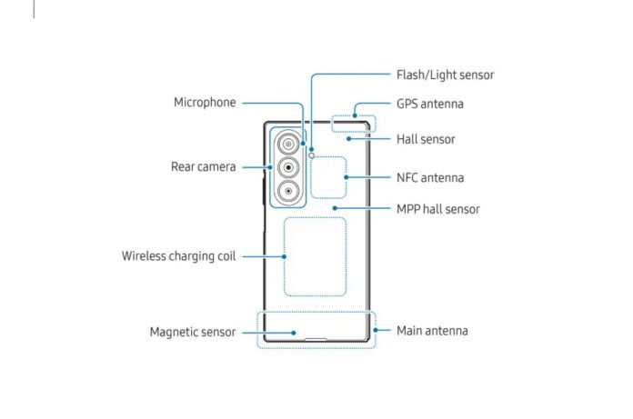 Mặt sau của Galaxy Z TriFold (Ảnh: Internet)