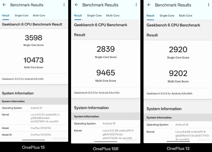 Kết quả Geekbench 6 của 3 mẫu điện thoại OnePlus (Ảnh: Internet)
