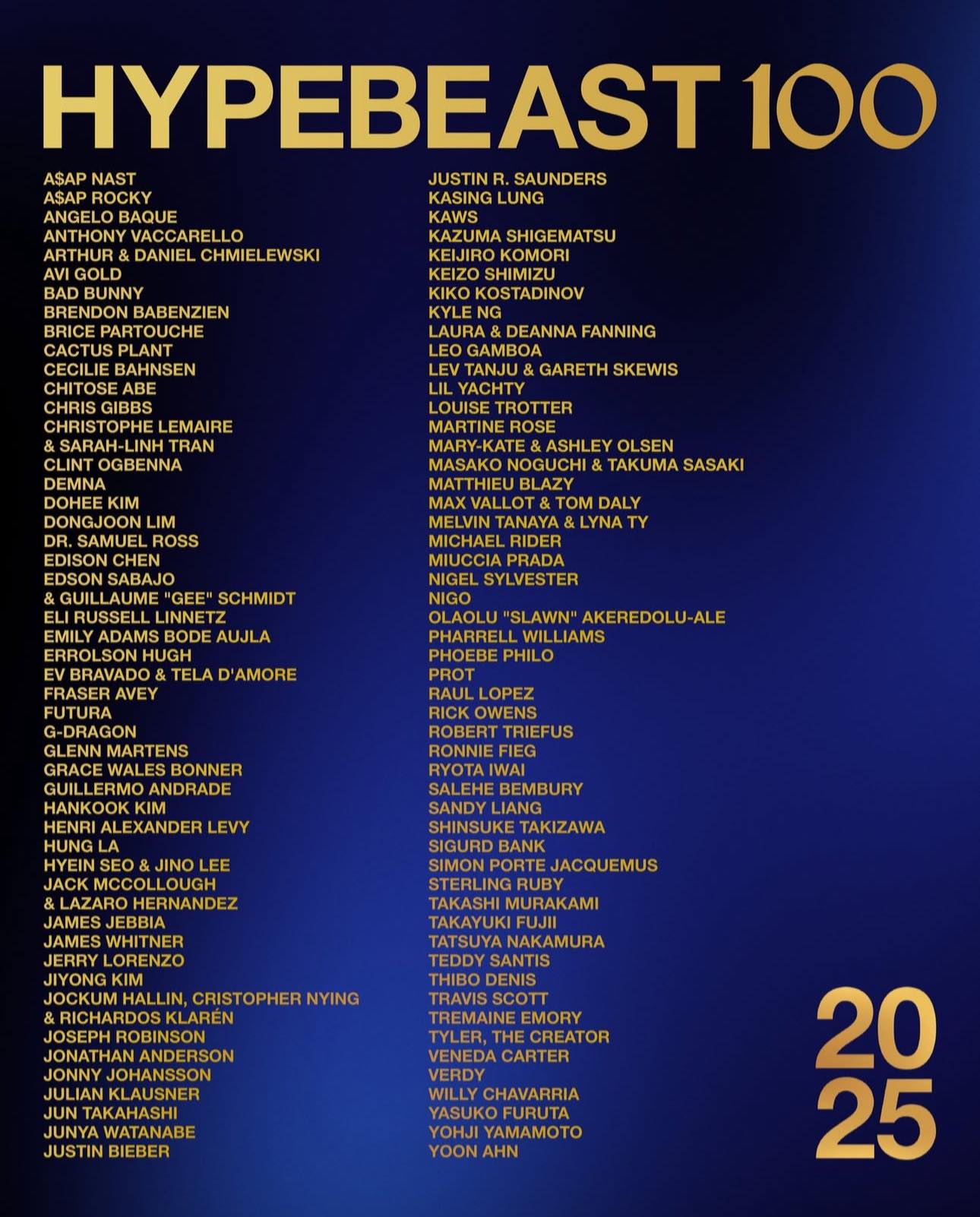 “2025 Hypebeast 100”