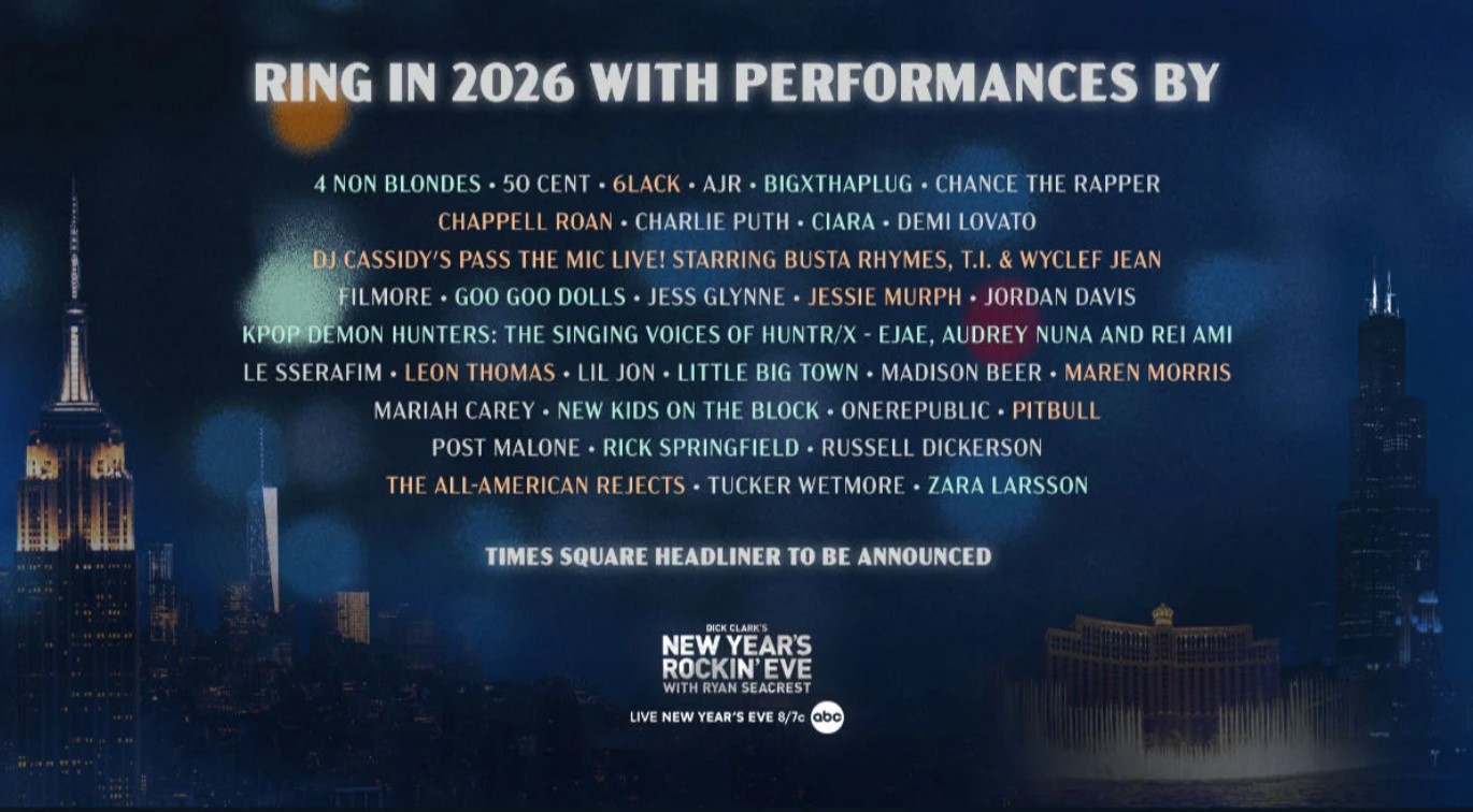 LE SSERAFIM là đại diện Kpop duy nhất góp mặt trong sự kiện đón năm mới lớn nhất nước Mỹ (Ảnh: Internet)