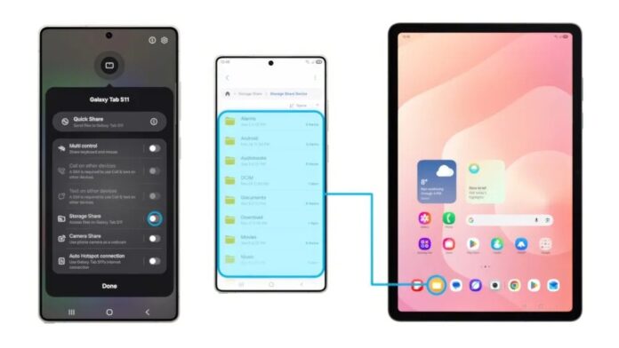 Tính năng Chia sẻ Lưu trữ trong One UI 8.5 (Ảnh: Internet) Tính năng Chia sẻ Lưu trữ trong One UI 8.5 (Ảnh: Internet)