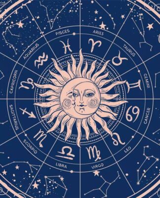 Ngày may mắn nhất năm 2026 của mỗi cung hoàng đạo