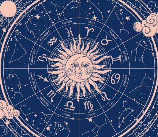 Ngày may mắn nhất năm 2026 của mỗi cung hoàng đạo