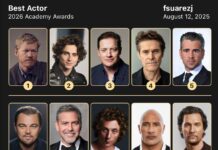 Các ứng cử viên nổi bật cho đề cử Nam diễn viên chính xuất sắc nhất