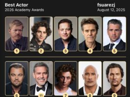 Các ứng cử viên nổi bật cho đề cử Nam diễn viên chính xuất sắc nhất