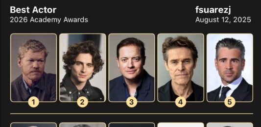 Các ứng cử viên nổi bật cho đề cử Nam diễn viên chính xuất sắc nhất