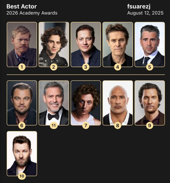 Các ứng cử viên nổi bật