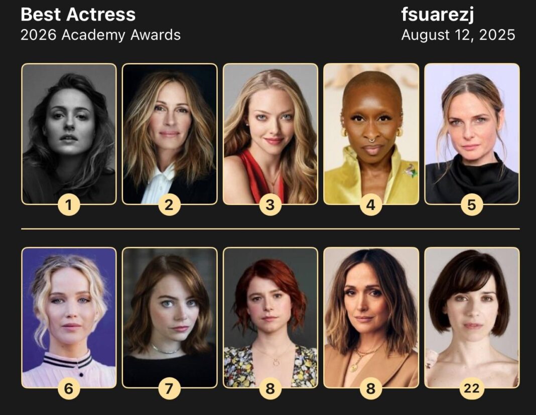 Những ứng cử viên sáng giá cho đề cử Nữ diễn viên chính xuất sắc nhất tại Oscar 2026