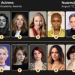 Những ứng cử viên sáng giá cho đề cử Nữ diễn viên chính xuất sắc nhất tại Oscar 2026