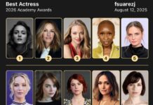 Dự đoán Nữ diễn viên chính xuất sắc nhất Oscar 2026: Cuộc đua gay cấn và gương mặt sáng giá cho chiến thắng Những ứng cử viên sáng giá cho đề cử Nữ diễn viên chính xuất sắc nhất tại Oscar 2026