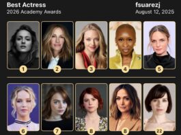 Những ứng cử viên sáng giá cho đề cử Nữ diễn viên chính xuất sắc nhất tại Oscar 2026