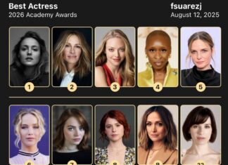 Những ứng cử viên sáng giá cho đề cử Nữ diễn viên chính xuất sắc nhất tại Oscar 2026