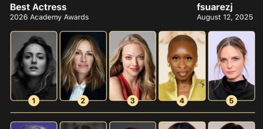 Dự đoán Nữ diễn viên chính xuất sắc nhất Oscar 2026: Cuộc đua gay cấn và gương mặt sáng giá cho chiến thắng Những ứng cử viên sáng giá cho đề cử Nữ diễn viên chính xuất sắc nhất tại Oscar 2026