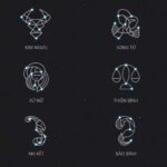 5 cung hoàng đạo có cơ hội bứt phá tài chính trong năm 2026