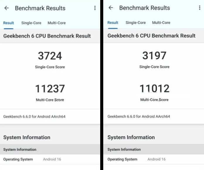 Kết quả phép đo hiệu suất của Galaxy S26 Ultra và Galaxy S26 cơ bản (Ảnh: Internet) Kết quả phép đo hiệu suất của Galaxy S26 Ultra và Galaxy S26 cơ bản (Ảnh: Internet)