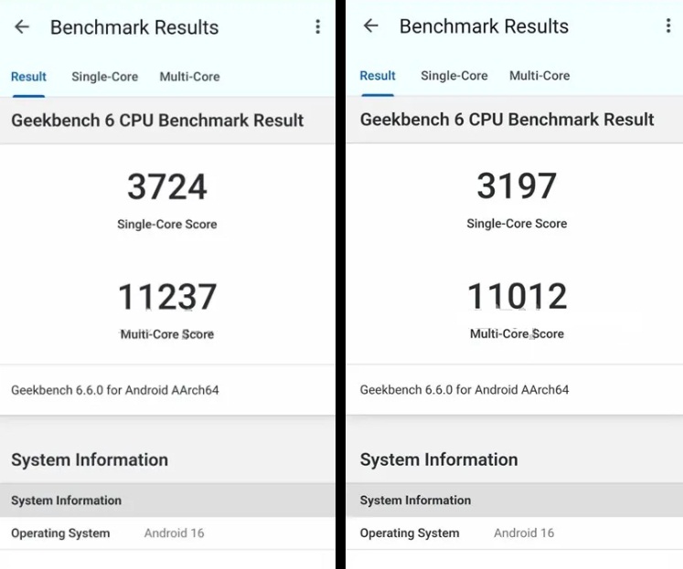 Kết quả phép đo hiệu suất của Galaxy S26 Ultra và Galaxy S26 cơ bản (Ảnh: Internet)