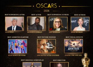 Oscar 2026