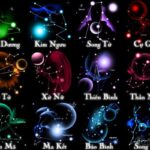 4 cung hoàng đạo may mắn nhất tháng 4/2026: Cơ hội bứt phá và thay đổi tích cực cung hoàng đạo may mắn