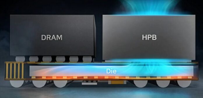 Chip Exynos 2600 của Samsung (Ảnh: Internet)