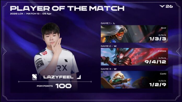 Màn trình diễn siêu hạng giúp LazyFeel giành POM. Ảnh: internet