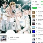 Thành tích nhạc số ấn tượng của NCT WISH