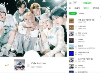 Thành tích nhạc số ấn tượng của NCT WISH