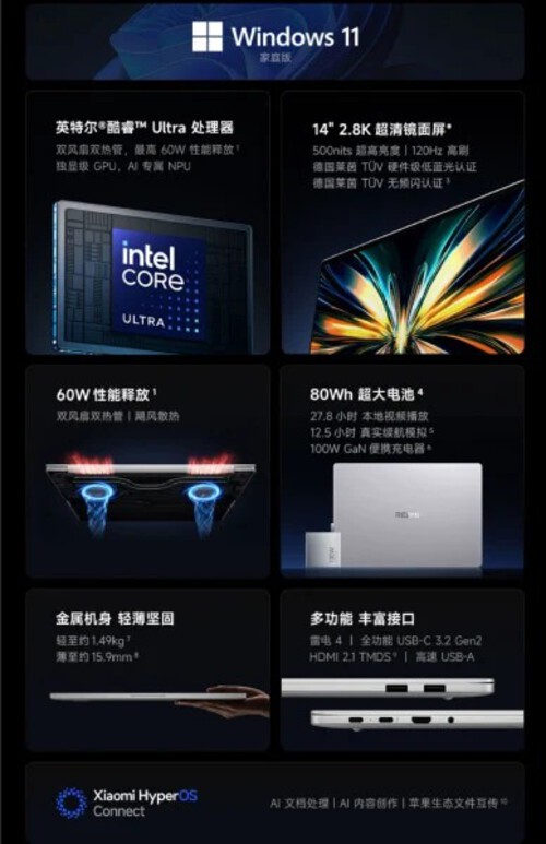 Thông số kỹ thuật của Redmi Book 14 2026 (Ảnh: Internet)