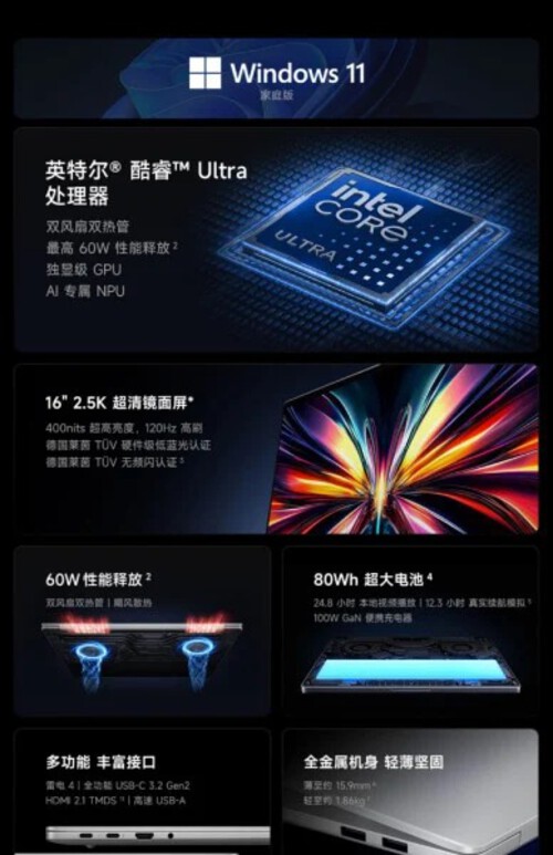 Thông số kỹ thuật của Redmi Book 16 2026 (Ảnh: Internet)