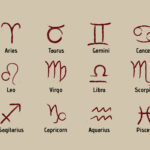 Tử vi tình yêu tháng 4