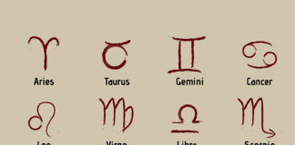 Tử vi tình yêu tháng 4