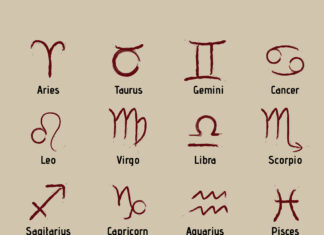 Tử vi tình yêu tháng 4