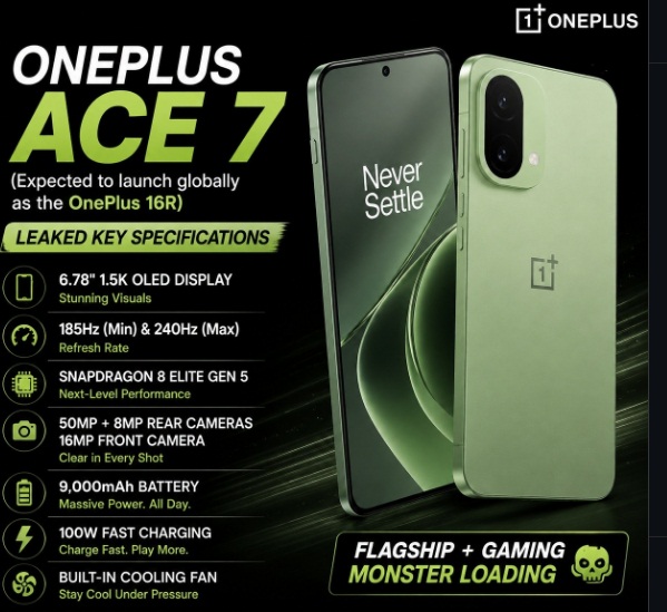Hình ảnh dự đoán điện thoại OnePlus Ace 7 (Ảnh: Internet)