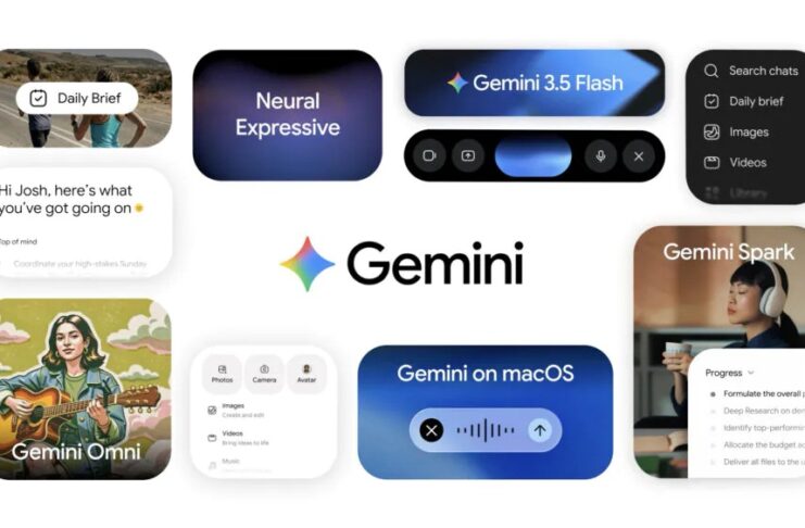 Tóm tắt các tính năng mới của Gemini tại Google I/O 2026 (Ảnh: Internet)